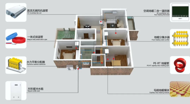 業(yè)主想自己組裝熱泵兩聯(lián)供？專業(yè)事交給專業(yè)人吧！